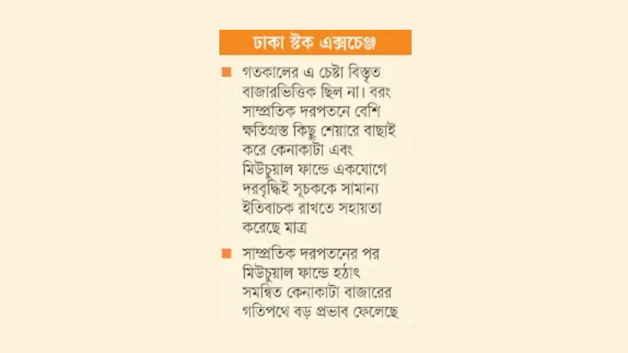 মিউচুয়াল ফান্ড সূচকের পতন ঠেকালেও লেনদেনে ধস