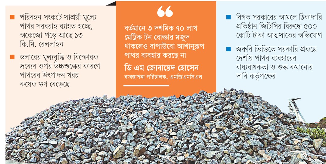 অবিক্রীত ১৫ লাখ টন পাথর  নিয়ে বিপাকে মধ্যপাড়া