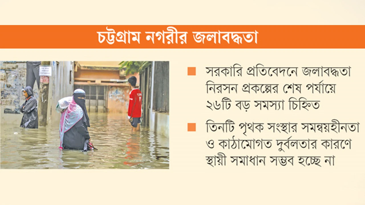 ৯,৮০০ কোটিতে সুফল নেই আরও ৪৫ কোটি চান মেয়র