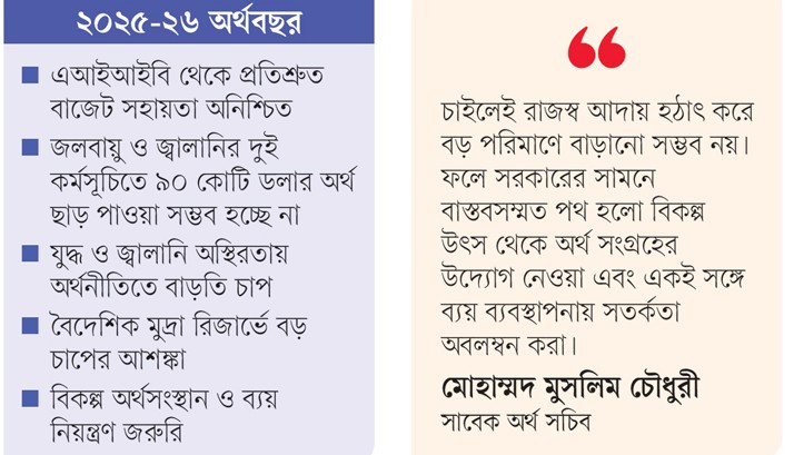 বাজেটে বড় ধাক্কার আশঙ্কা