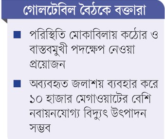 দেশের অর্থনীতিতে রক্তক্ষরণ  হচ্ছে জ্বালানি সংকটে