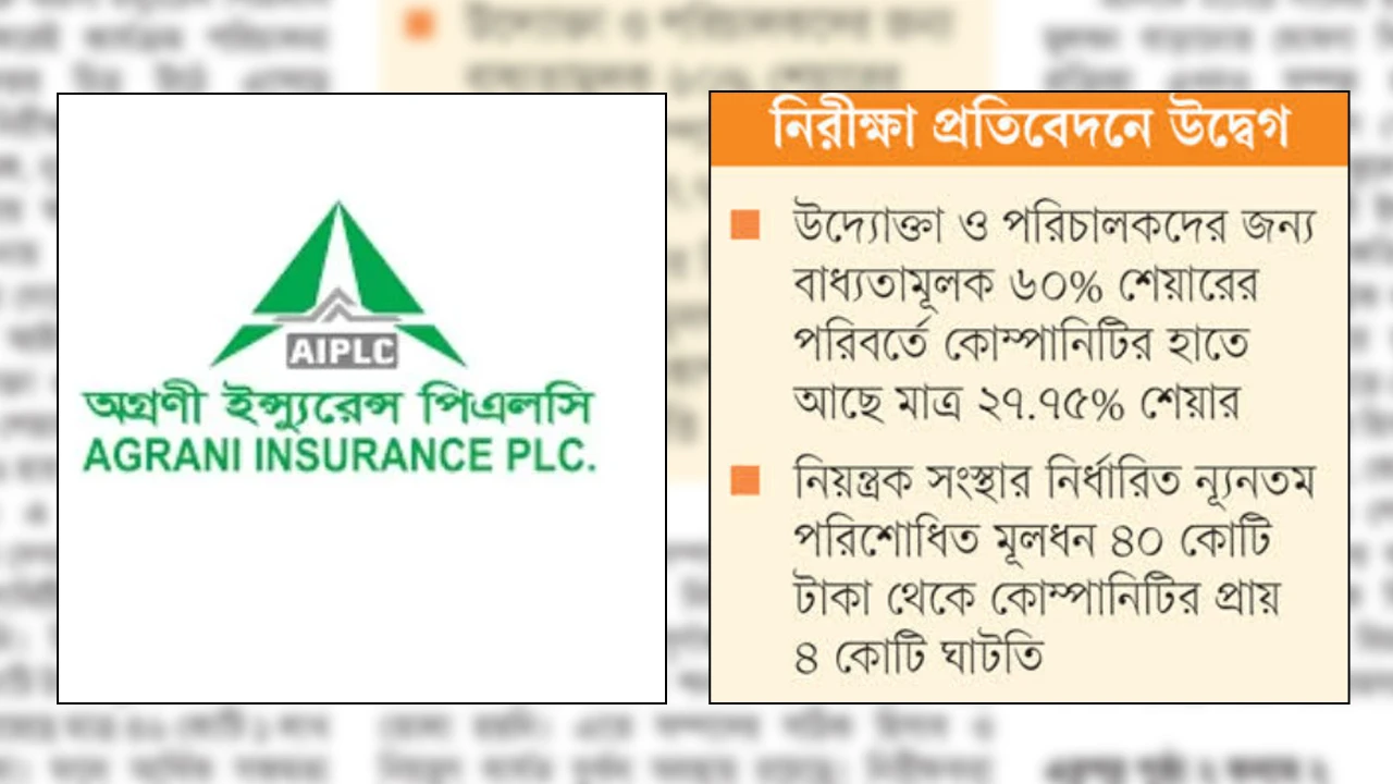 আইন অমান্য করে কার্যক্রম চলছে অগ্রণী ইন্স্যুরেন্সের