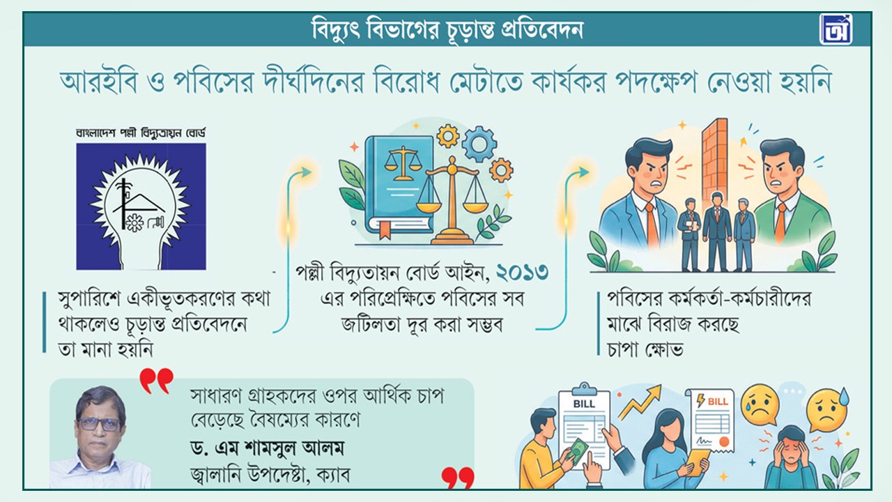 একীভূত হচ্ছে না আরইবি ও পল্লী বিদ্যুৎ সমিতিগুলো